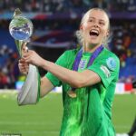Hannah Hampton se torna maior para a personalidade esportiva da BBC após a última parte das mulheres euros