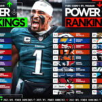 NFL Excheacer Ronkings: Dion Review