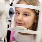 Plataforma incrível pode ajudar seus olhos (… e não cenouras)